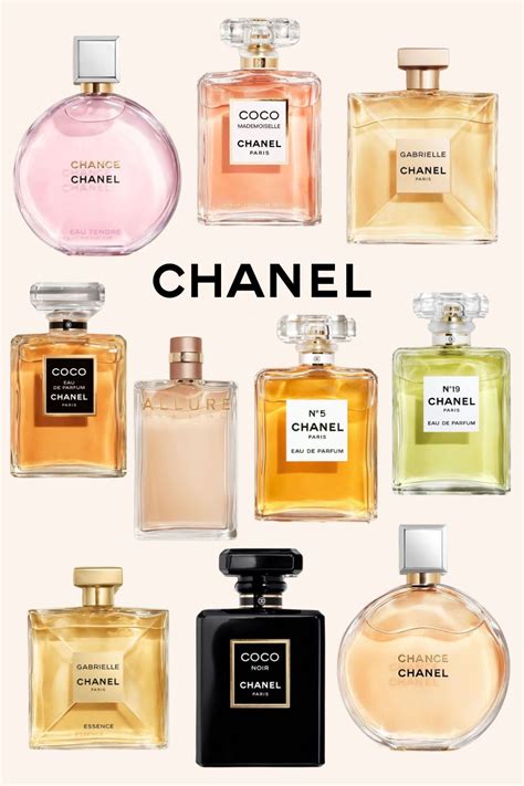 famous chanel perfumes|best chanel perfume for women.